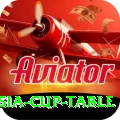 asia cup table Plus Pro v3.6.2