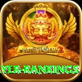 icc player rankings Deluxe Edition v1.2.9