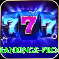 icc player rankings Turbo Gaming App
