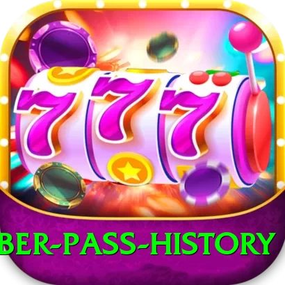 khyber pass history Gold v4.5.0 - 2