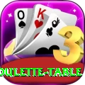roulette table Games (Casino & Earning) Deluxe v4.6.6